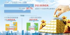 澳门金沙网址：这与社融中政府债券环比下降可以相互印证